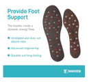Nikken Kenko mStrides - Insoles 20201 - Women’s Shoe Sizes 5-9, Pair, Cut-to-Fit Design with Magnetic Technology