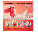 220lbs+ Plantar Fasciitis Relief Foot Pain Arch Support Insert Orthotics Insole,