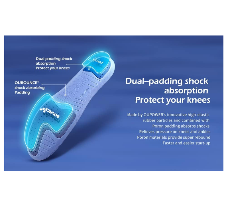 Soccer Football Cleat Insole Insert Gen3-Standard Thickness Blue