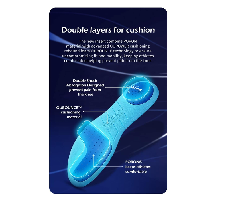 Soccer Cleat Shoes Boots Insoles Inserts Pad Poron Foam Anti-Slip Athelete Insole