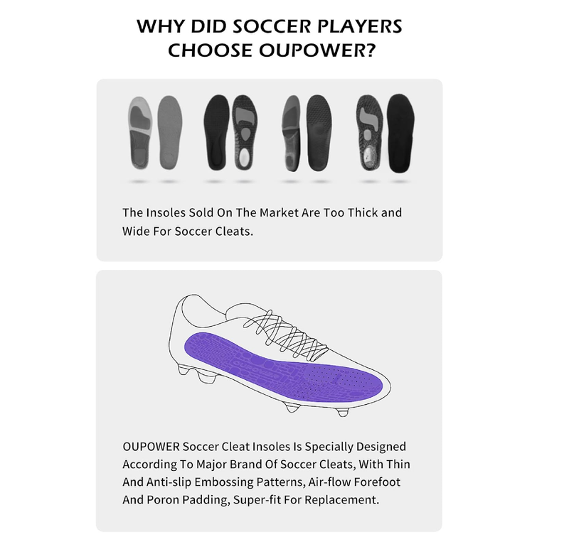 Insoles for Soccer Cleats Shock Absorption Arch Supports Anti-Slip Breathable for Men Women Boy Girl