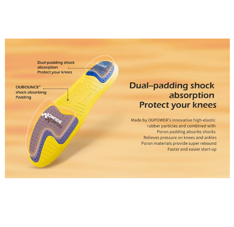 Soccer Cleat Insole Insert Gen3-Extra Thickenss Empire Yellow