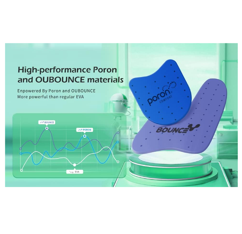 Soccer Cleat Insoles Insert Gen3-Slim Thickenss Green Tornado