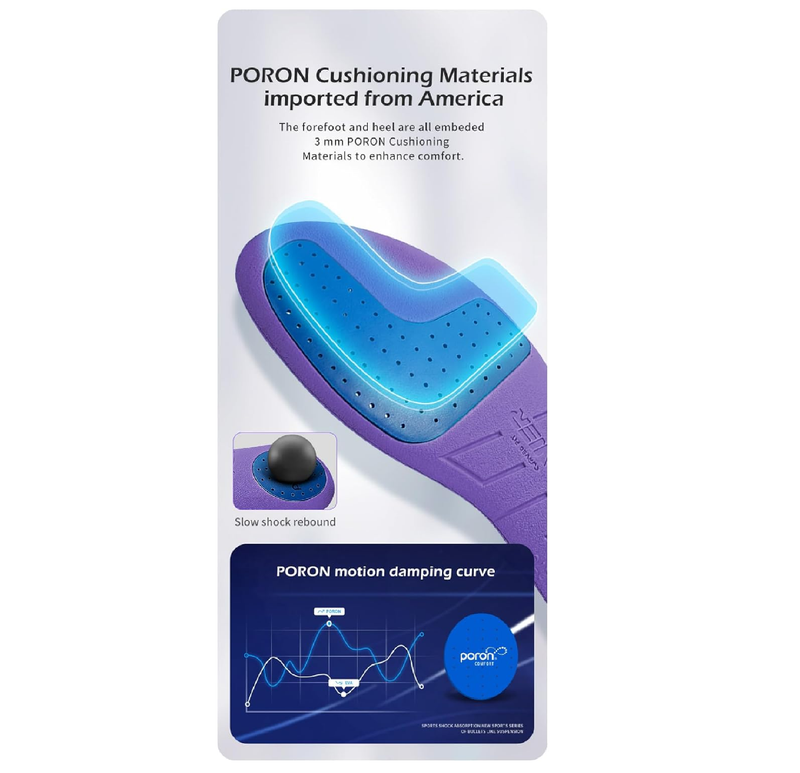 Insoles for Soccer Cleats Shock Absorption Arch Supports Anti-Slip Breathable for Men Women Boy Girl