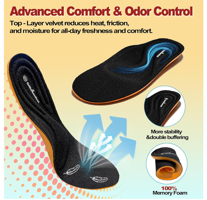 OrthoComfoot Orthotic Inserts for Women Men, High Arch and Plantar Fasciitis Insoles,