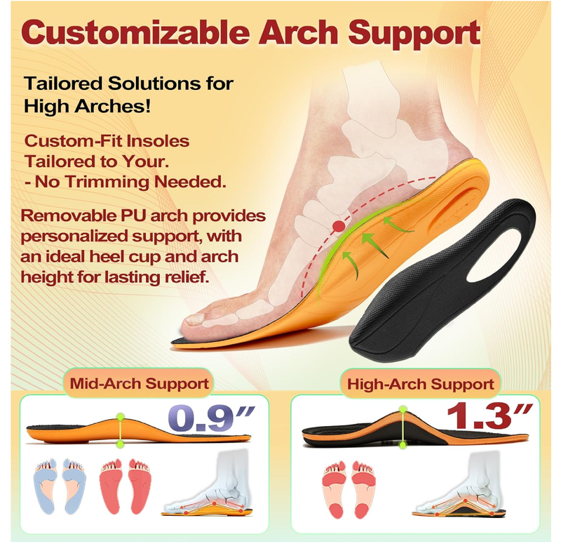 OrthoComfoot Orthotic Inserts for Women Men, High Arch and Plantar Fasciitis Insoles,