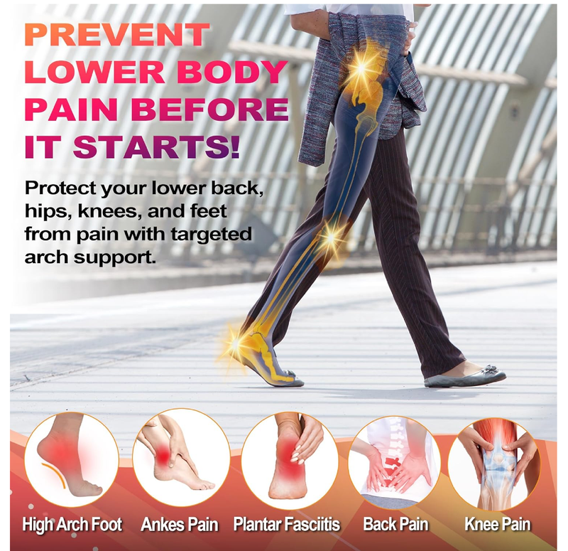 OrthoComfoot Orthotic Inserts for Women Men, High Arch and Plantar Fasciitis Insoles,