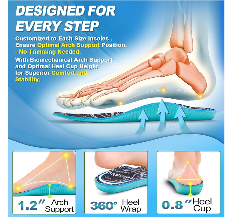 OrthoComfoot Comfortable Cushion Sneaker Insoles Men Women: Plantar Fasciitis Relief Arch Support Running Sports Inserts,