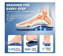 OrthoComfoot Plantar Fasciitis Relief Comfort Insoles: Low Arch Support Shoe Inserts for Men Women,