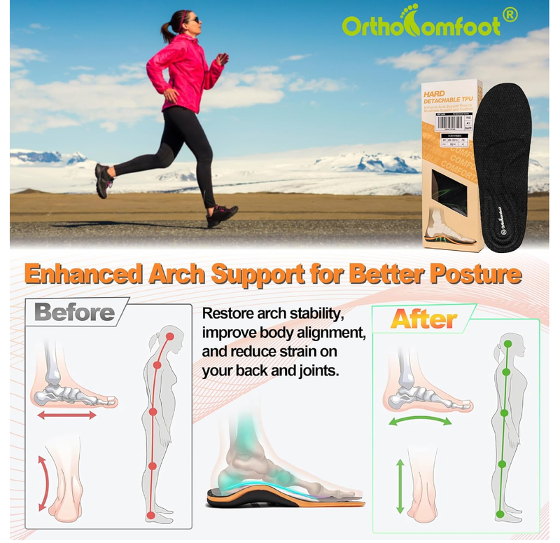 OrthoComfoot Orthotic Inserts for Women Men, High Arch and Plantar Fasciitis Insoles,