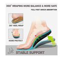 OrthoComfoot Plantar Fasciitis Shoe Insoles, Arch Support Insoles for Women & Men,