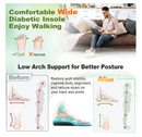 OrthoComfoot Wide Plantar Fasciitis Inserts for Men, Breathable Comfort Arch Support Insoles for Diabetes & Flat Feet,