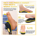 OrthoComfoot Work Boot Insoles for Men Standing All-Day: 240+LBS Heavy Duty High Arch Support Inserts, Pain Relief for Plantar Fasciitis,