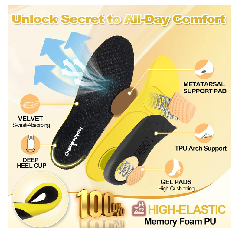 OrthoComfoot Work Boot Insoles for Men Standing All-Day: 240+LBS Heavy Duty High Arch Support Inserts, Pain Relief for Plantar Fasciitis,