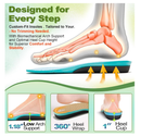 OrthoComfoot Wide Plantar Fasciitis Inserts for Men, Breathable Comfort Arch Support Insoles for Diabetes & Flat Feet,