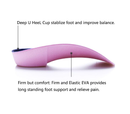 PCSsole 3/4 Orthotics Shoe Insoles High Arch Supports Shoe Inserts for Plantar Fasciitis