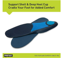 PROFOOT Full-Length Plantar Fasciitis Insole