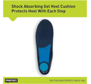 PROFOOT Full-Length Plantar Fasciitis Insole