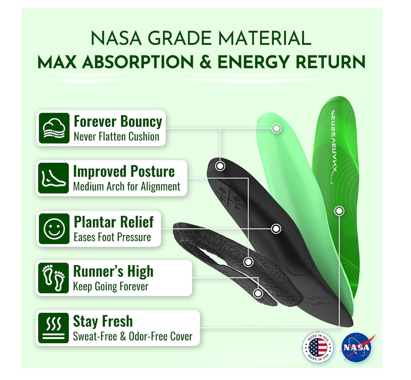 NASA Grade Running Insoles for Plantar Fasciitis for Women - High Arch Insoles