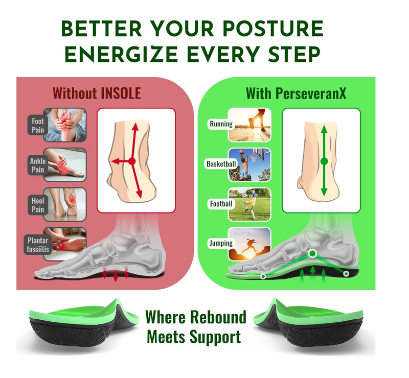 NASA Grade Running Insoles for Plantar Fasciitis for Women - High Arch Insoles
