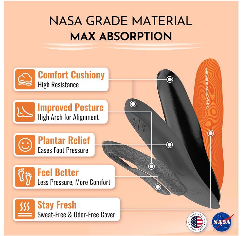 NASA Grade Insoles for Plantar Fasciitis for Women - High Arch Insoles for Men, Orthotics Inserts to Relieve Flat Foot Pain