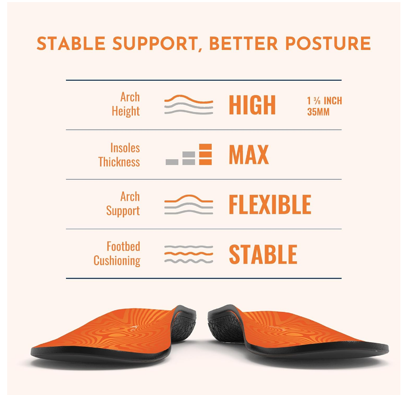 NASA Grade Insoles for Plantar Fasciitis for Women - High Arch Insoles for Men, Orthotics Inserts to Relieve Flat Foot Pain
