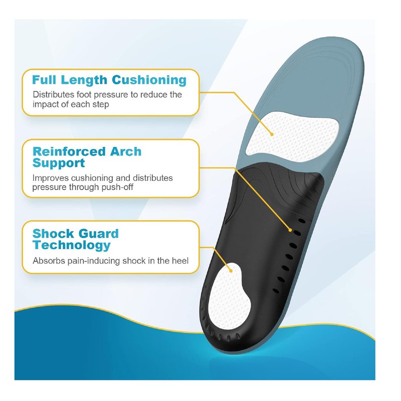 Plantar Fasciitis Pain Relief Feet Insoles Orthotics Arch Support Insoles with Motion Control Shoe Inserts Work Boot Flat Feet Comfortable for Men and Women Improve Balance