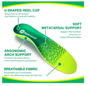 Arch Support Plantar Fasciitis Insoles - Heavy Duty Orthotic Inserts for Flat Feet,