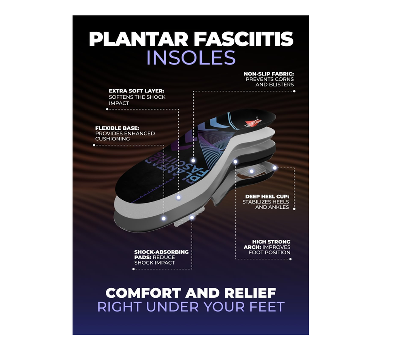 Premium Anti-Fatigue Shoe High Arch Support Insoles Men Women