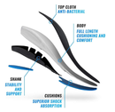 Protalus M-100 (Gen 1) - Patented Pain Relief Shoe Insoles