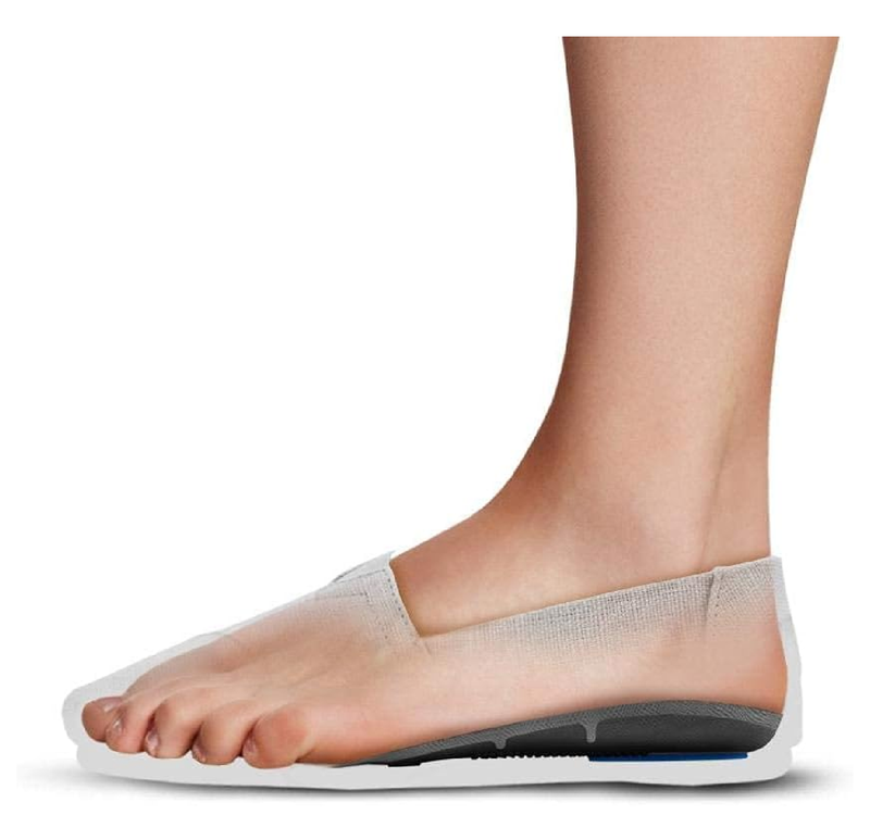 Protalus T-75 Thin Series– Patented Stress Relief Add-On Shoe Inserts, Increase Comfort,