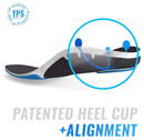 Protalus M-100 (Gen 1) - Patented Pain Relief Shoe Insoles