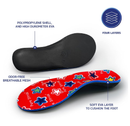 Pure Stride Kids Orthotics - Shoe Insole & Support for Metatarsals, High Arch,
