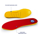 Pure Stride Professional Full Length Insoles, Comfort Insoles, Shoe Insert & Support for Metatarsals,
