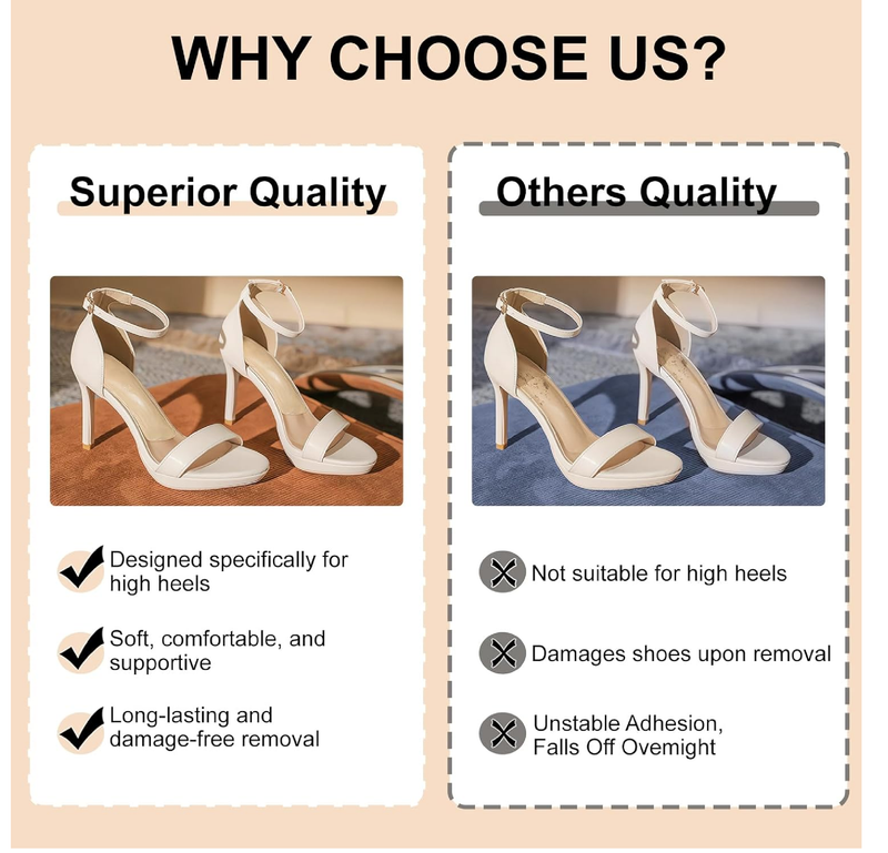 Heel Inserts for Women - Weight Shifting Insoles for High Heels, Gel Inserts Comfort Pads for Foot Pain