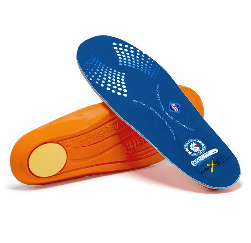 ROCKROOSTER Memory Foam Anti-Fatigue Insoles for Work Boots, Heavy Duty Support Inserts for Men & Women, Arch Support,