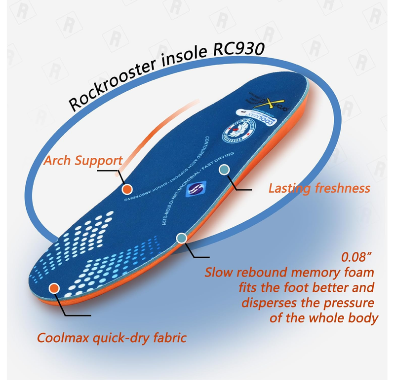 ROCKROOSTER Memory Foam Anti-Fatigue Insoles for Work Boots, Heavy Duty Support Inserts for Men & Women, Arch Support,