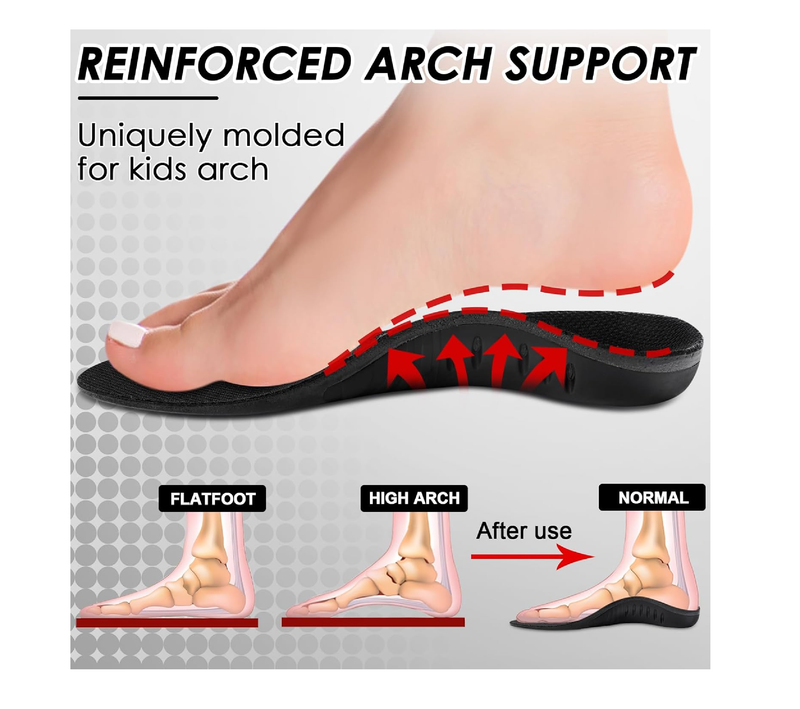 ROCKTAKIN Kids Arch Support Shoe Insoles, Plantar Fasciitis Orthotic Inserts Strong Support for Children's High Arch,