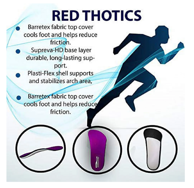 Slim 3/4 Orthotic Insoles