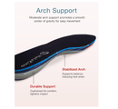 All-Day Comfort Unisex Shoe Insoles from Japan, Shock Absorption Insoles