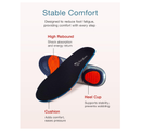 All-Day Comfort Unisex Shoe Insoles from Japan, Shock Absorption Insoles
