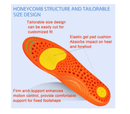 Insoles for Men and Women- Support Shock Absorption Cushioning Sports Comfort Inserts,