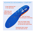 Insoles for Men and Women- Support Shock Absorption Cushioning Sports Comfort Inserts,