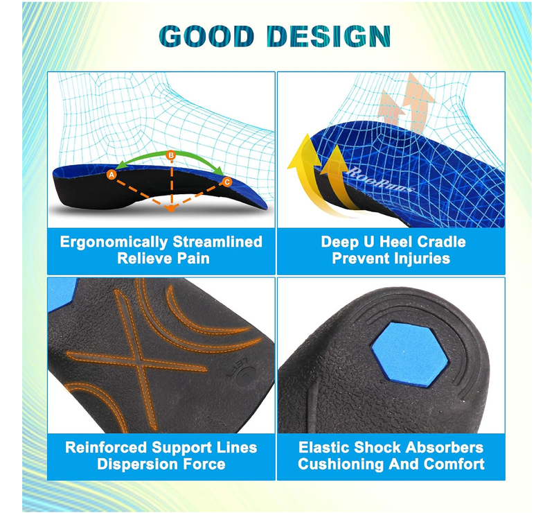 RooRuns 3/4 Length Plantar Fasciitis Support Insole,