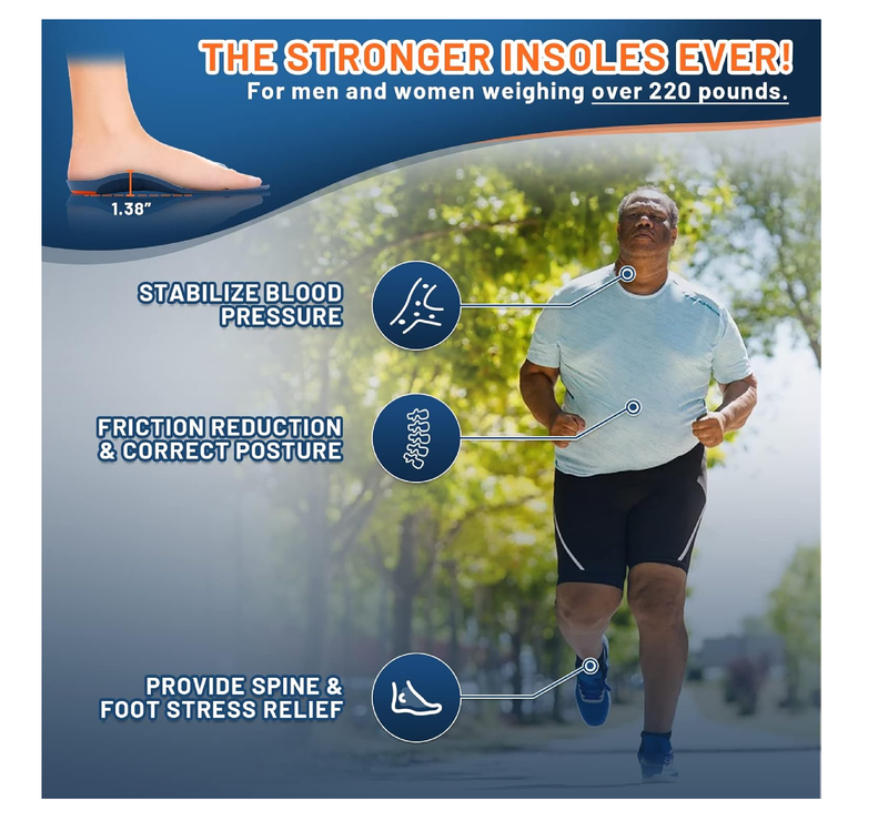 RooRuns Heavy Duty Arch Support Plantar Fasciitis Insoles for Men and Women, Orthotic Inserts Shoe Insoles