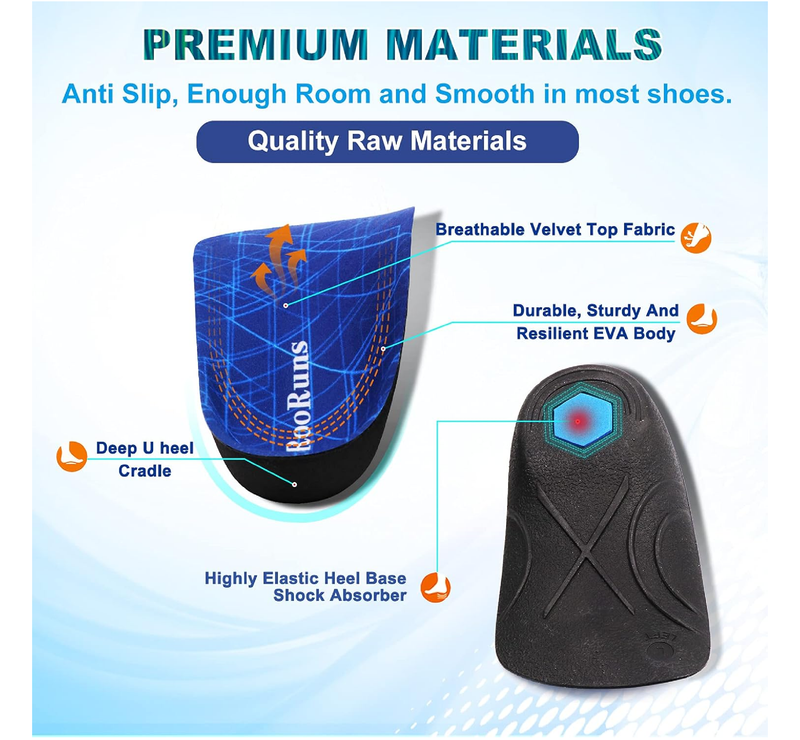RooRuns 3/4 Length Plantar Fasciitis Support Insole,