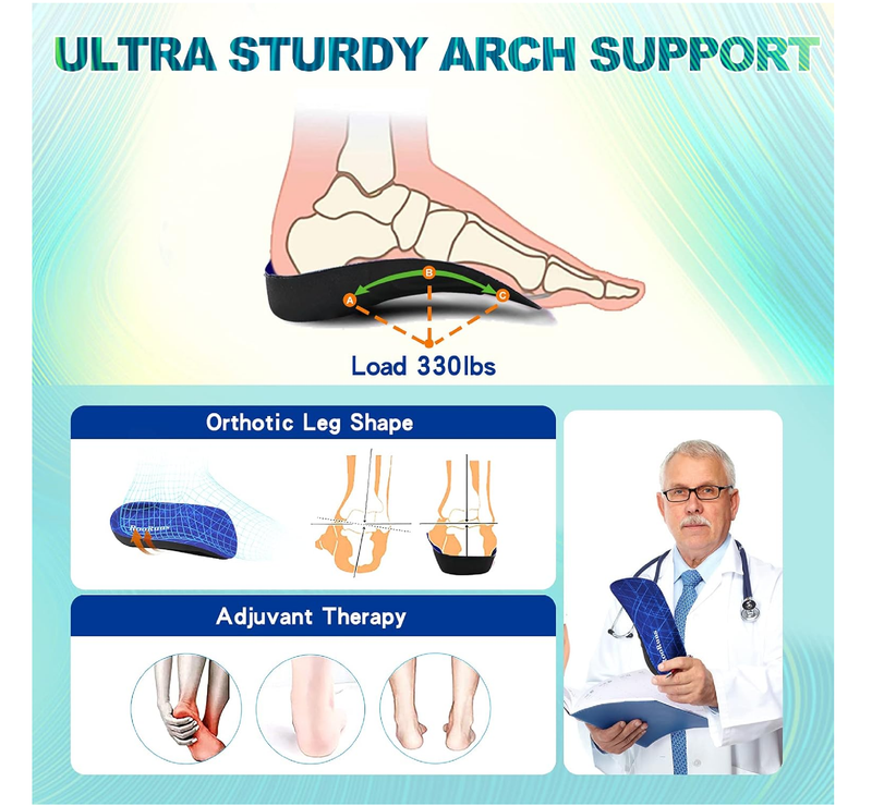 RooRuns 3/4 Length Plantar Fasciitis Support Insole,