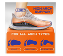 220+ lbs Heavy Duty Support Plantar Fasciitis Insoles Arch Support Orthotic Inserts