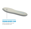 Sof Sole Men's Memory Plus Comfort Full-Length Insole