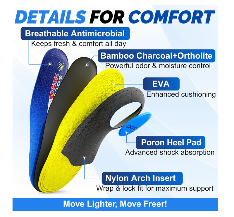 Bamboo Charcoal Orthotic Insoles for Men & Women – Superior Odor & Sweat Control, Heavy Duty Arch Support,